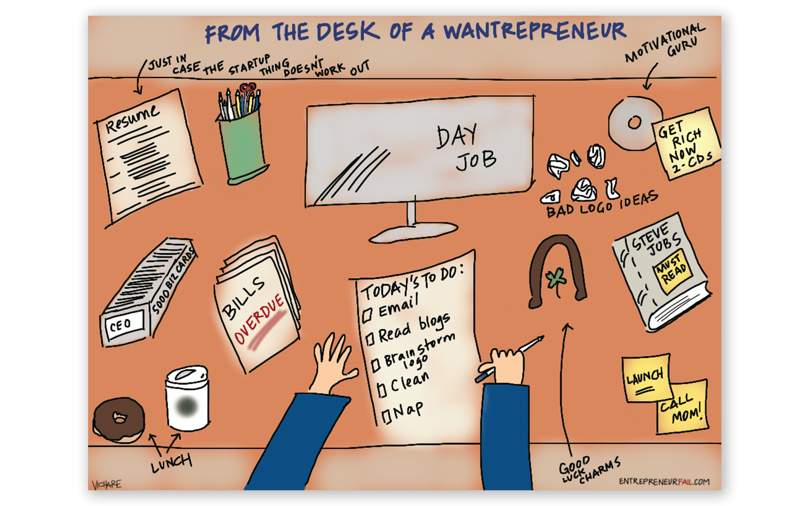 desk of a wantrepreneur