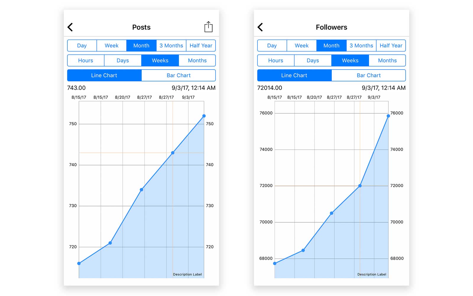 instagram analytics screenshot command app