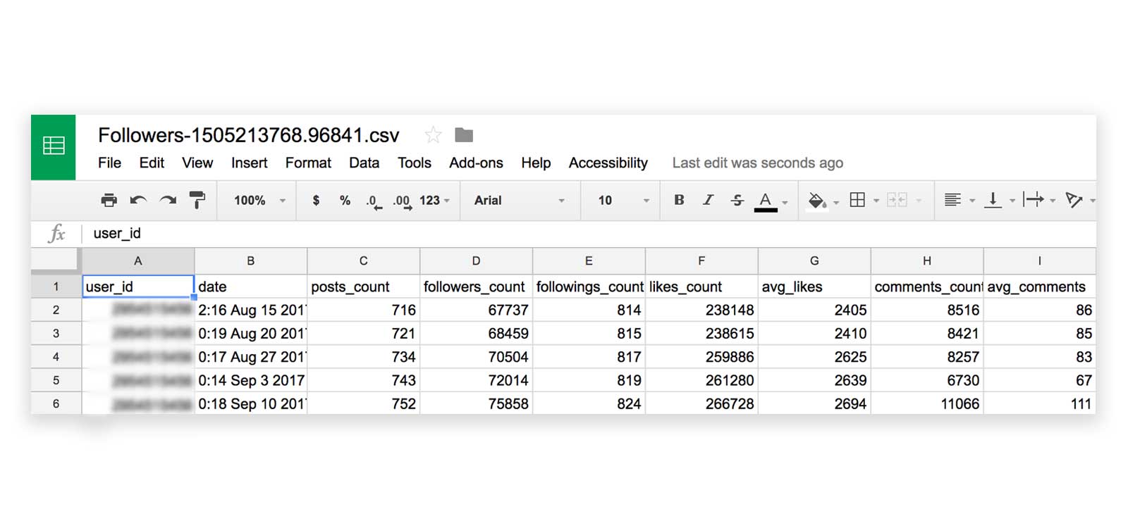 instagram command app excel data